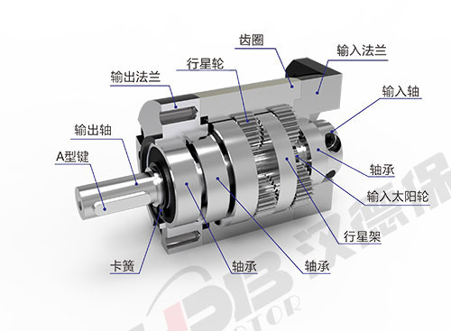 減少電機軸承磨損及過熱的方法 減少電機軸承磨損及過熱的方法